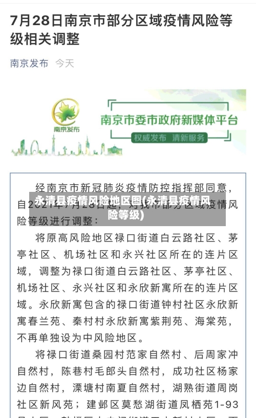 永清县疫情风险地区图(永清县疫情风险等级)