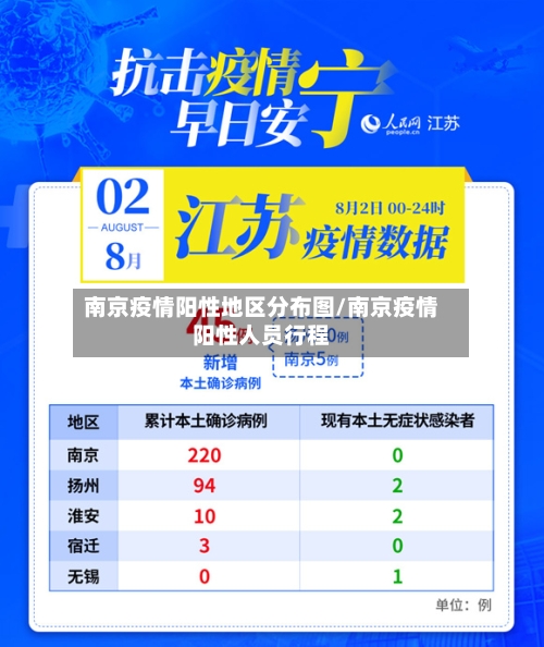 南京疫情阳性地区分布图/南京疫情阳性人员行程