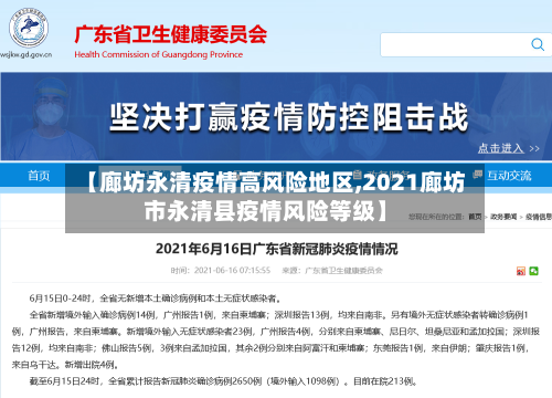 【廊坊永清疫情高风险地区,2021廊坊市永清县疫情风险等级】-第3张图片