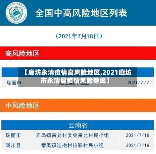【廊坊永清疫情高风险地区,2021廊坊市永清县疫情风险等级】-第2张图片