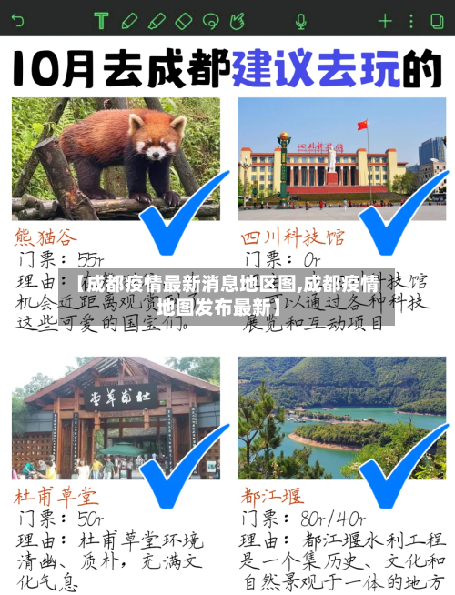 【成都疫情最新消息地区图,成都疫情地图发布最新】-第2张图片