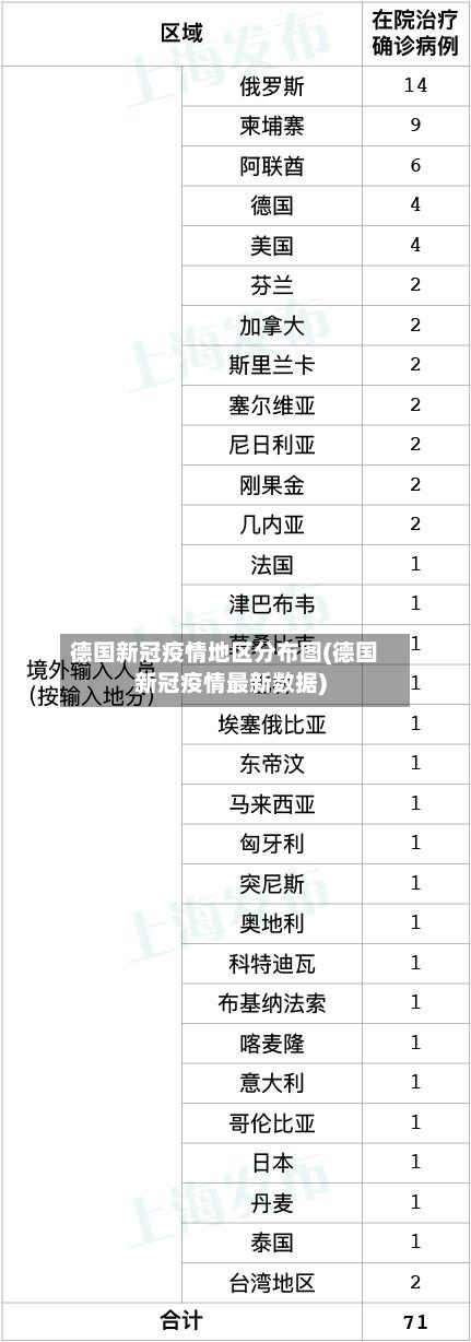 德国新冠疫情地区分布图(德国新冠疫情最新数据)-第2张图片