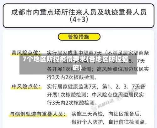7个地区防控疫情要求(各地区防控措施)-第2张图片