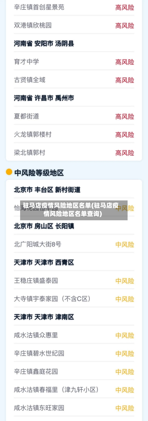 驻马店疫情风险地区名单(驻马店疫情风险地区名单查询)