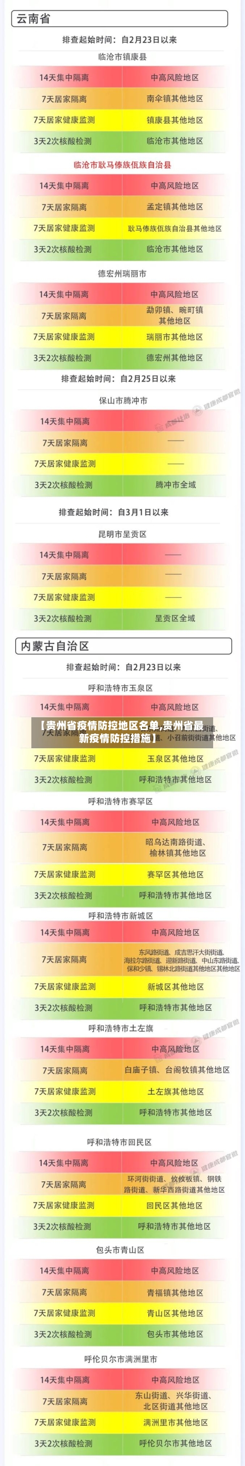 【贵州省疫情防控地区名单,贵州省最新疫情防控措施】-第3张图片
