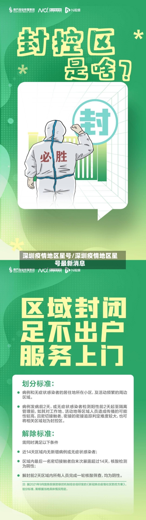 深圳疫情地区星号/深圳疫情地区星号最新消息