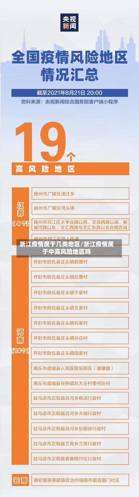 浙江疫情属于几类地区/浙江疫情属于中高风险地区吗
