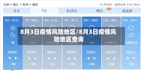 8月3日疫情风险地区/8月3日疫情风险地区查询
