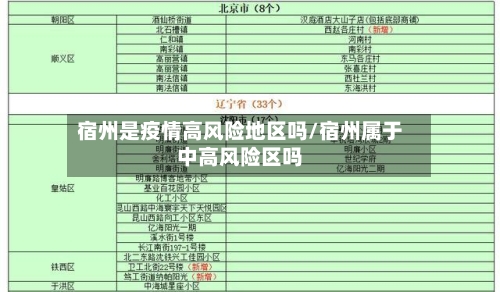 宿州是疫情高风险地区吗/宿州属于中高风险区吗-第3张图片