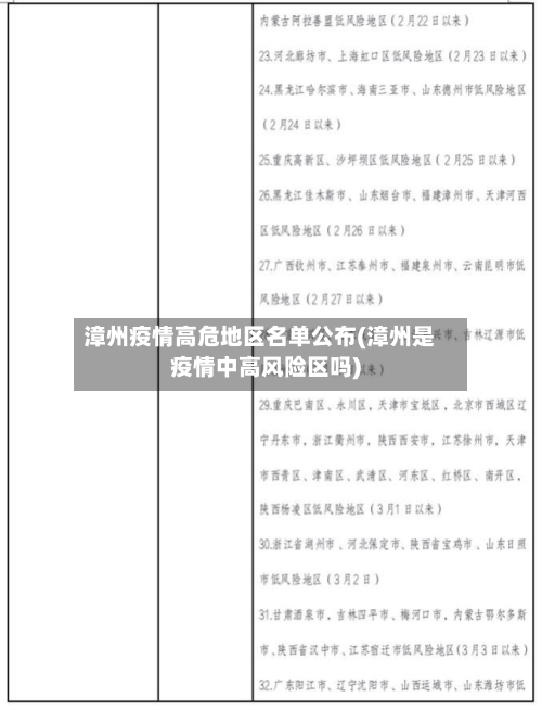 漳州疫情高危地区名单公布(漳州是疫情中高风险区吗)-第3张图片
