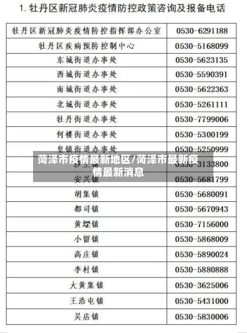 菏泽市疫情最新地区/菏泽市最新疫情最新消息