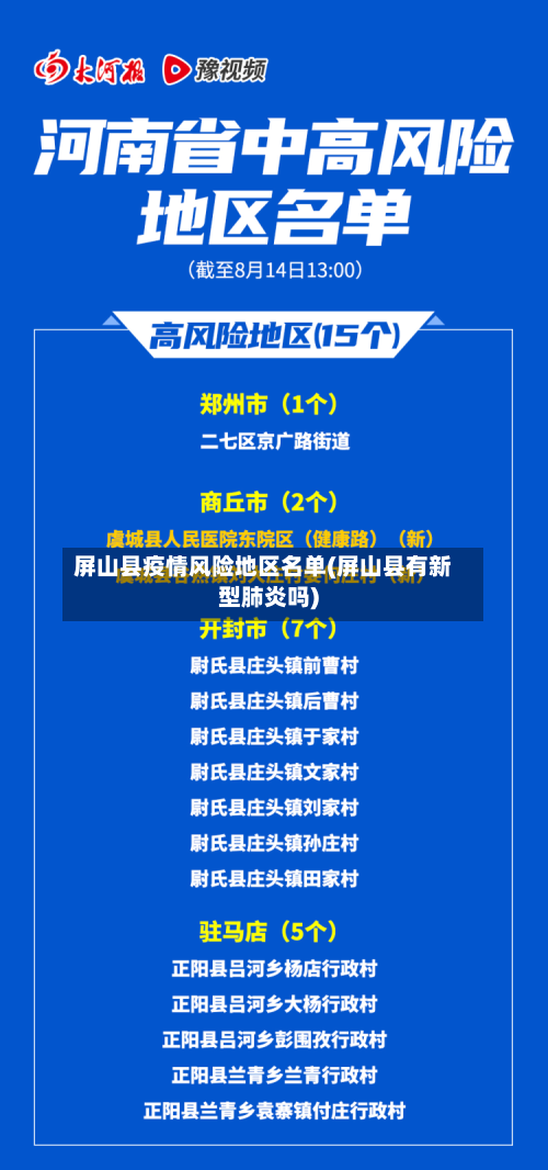 屏山县疫情风险地区名单(屏山县有新型肺炎吗)