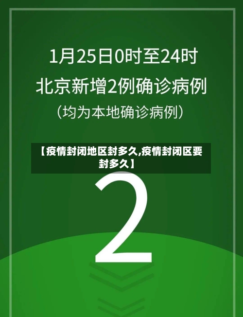 【疫情封闭地区封多久,疫情封闭区要封多久】
