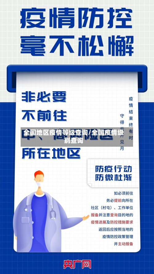 全国地区疫情等级查询/全国疫情级别查询