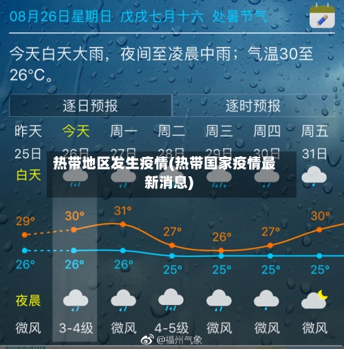 热带地区发生疫情(热带国家疫情最新消息)