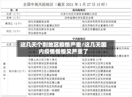 这几天个别地区疫情严重/这几天国内疫情慢慢又严重了