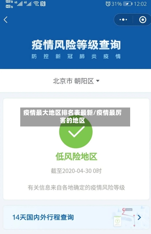 疫情最大地区排名表最新/疫情最厉害的地区