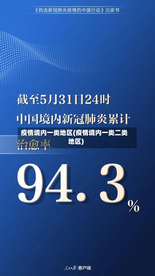 疫情境内一类地区(疫情境内一类二类地区)