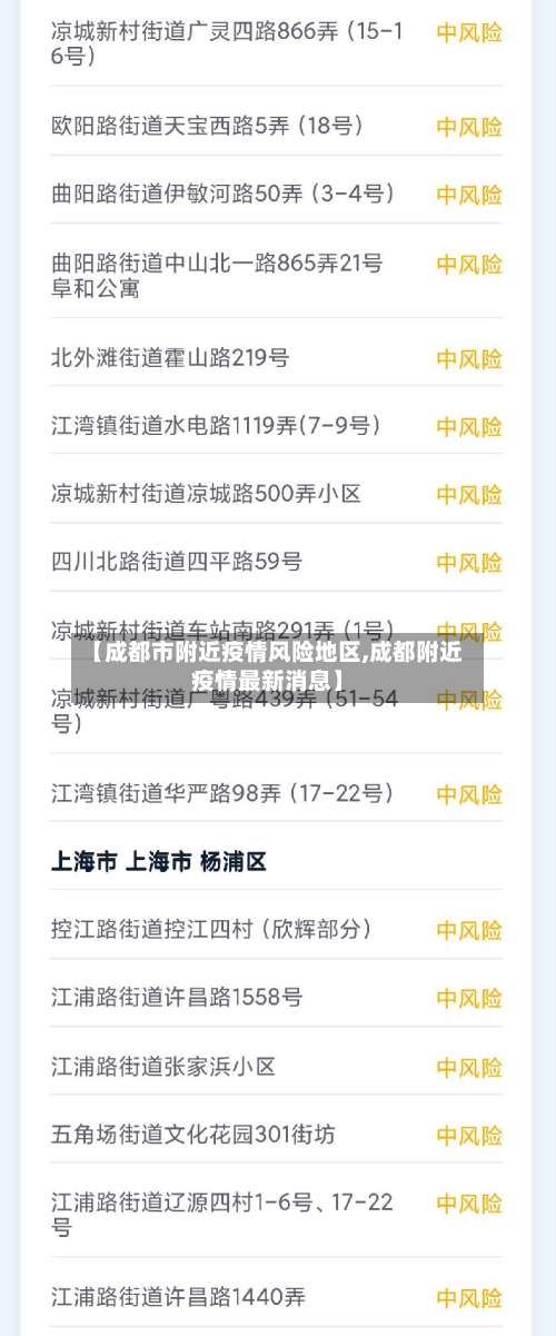 【成都市附近疫情风险地区,成都附近疫情最新消息】