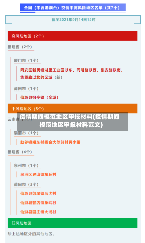 疫情期间模范地区申报材料(疫情期间模范地区申报材料范文)