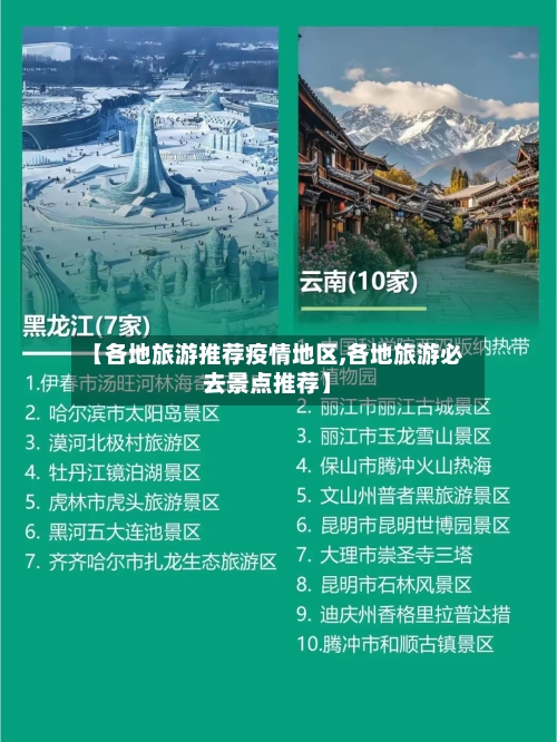 【各地旅游推荐疫情地区,各地旅游必去景点推荐】-第2张图片
