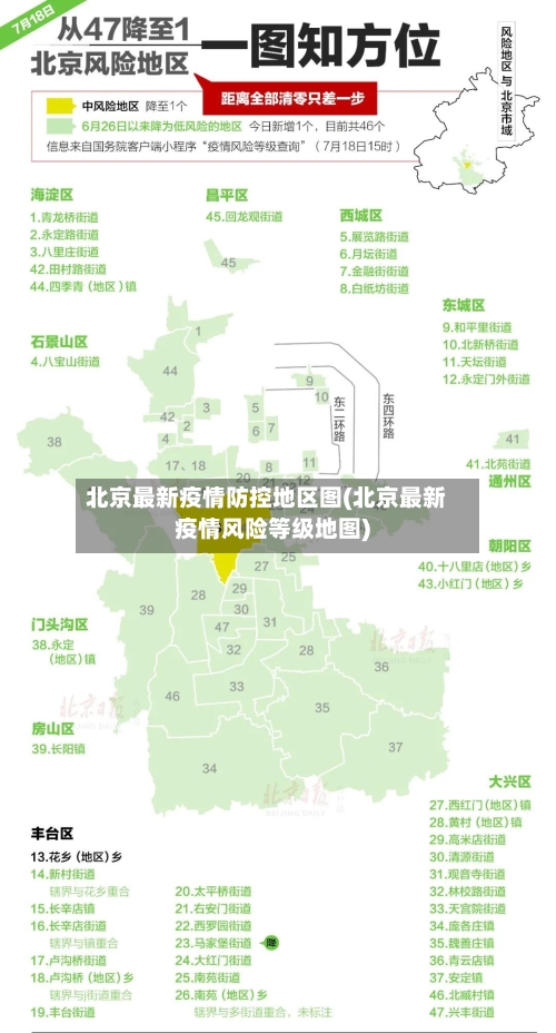 北京最新疫情防控地区图(北京最新疫情风险等级地图)-第3张图片
