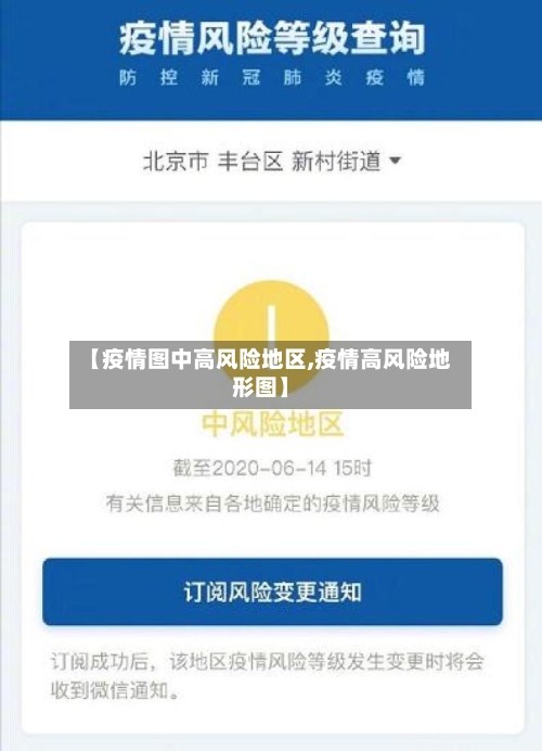 【疫情图中高风险地区,疫情高风险地形图】
