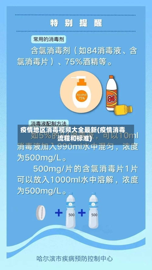 疫情地区消毒视频大全最新(疫情消毒流程和标准)-第2张图片