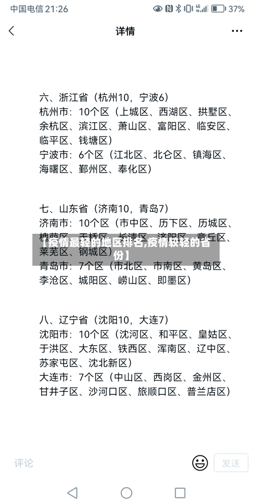 【疫情最轻的地区排名,疫情较轻的省份】-第2张图片