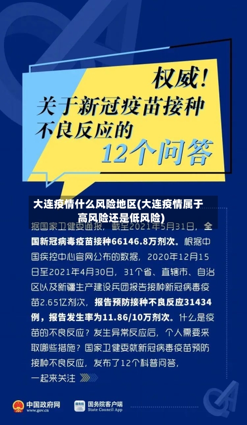 大连疫情什么风险地区(大连疫情属于高风险还是低风险)