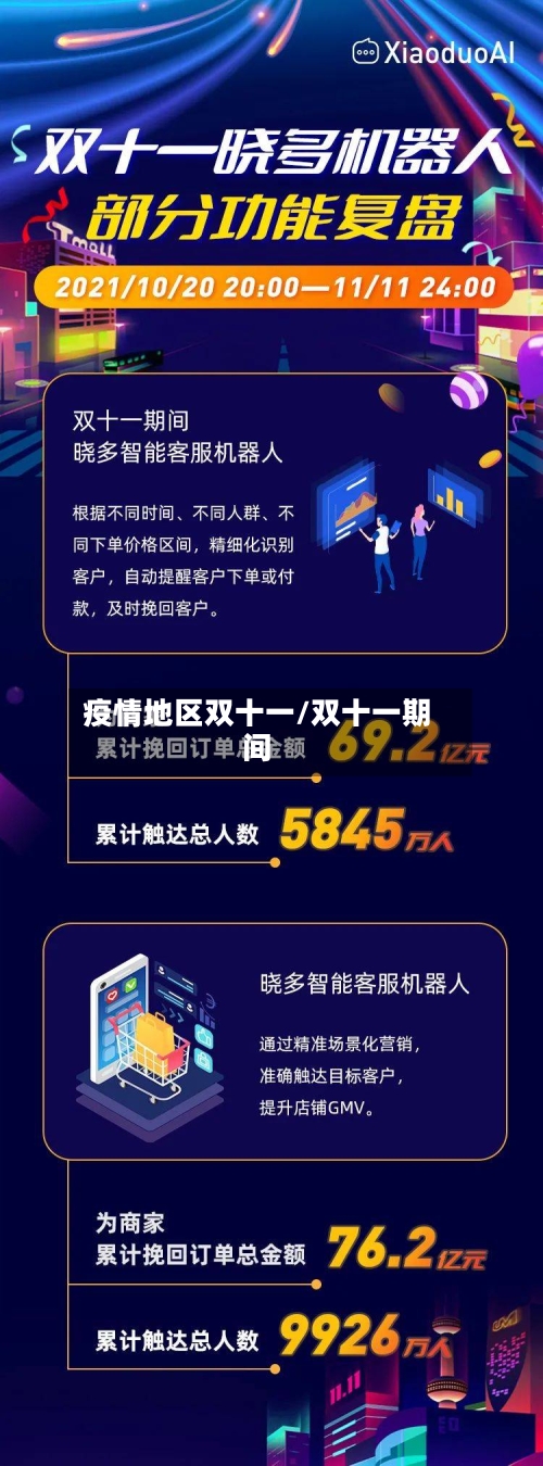 疫情地区双十一/双十一期间