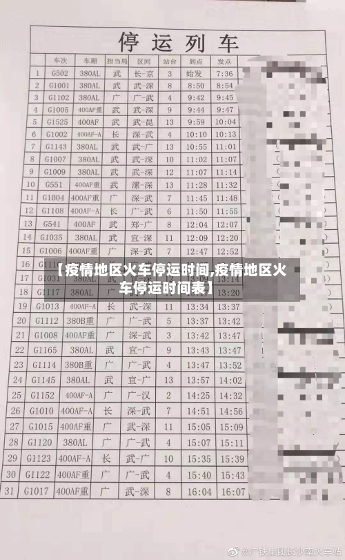 【疫情地区火车停运时间,疫情地区火车停运时间表】