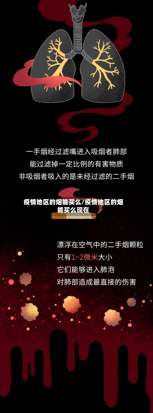 疫情地区的烟能买么/疫情地区的烟能买么现在