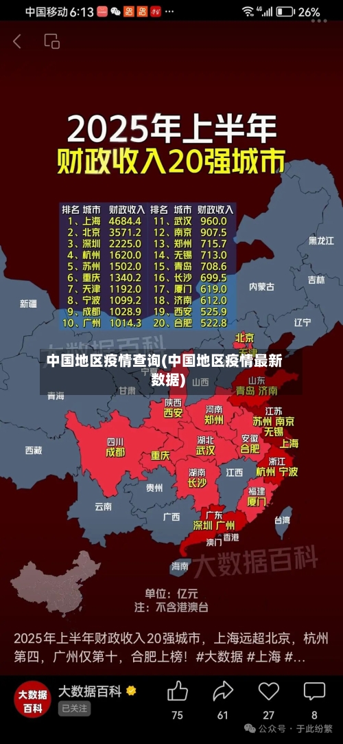 中国地区疫情查询(中国地区疫情最新数据)