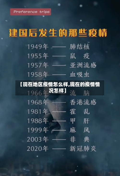 【现在地区疫情怎么样,现在的疫情情况怎样】-第2张图片