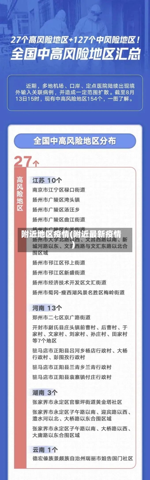 附近地区疫情(附近最新疫情)-第3张图片