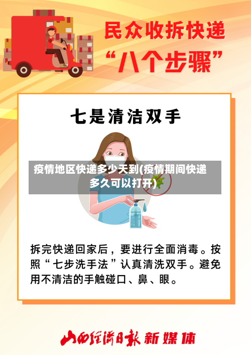疫情地区快递多少天到(疫情期间快递多久可以打开)