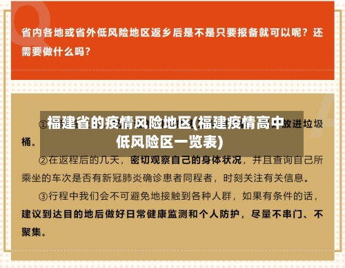 福建省的疫情风险地区(福建疫情高中低风险区一览表)-第3张图片