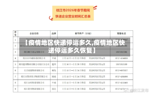 【疫情地区快递停运多久,疫情地区快递停运多久恢复】-第2张图片