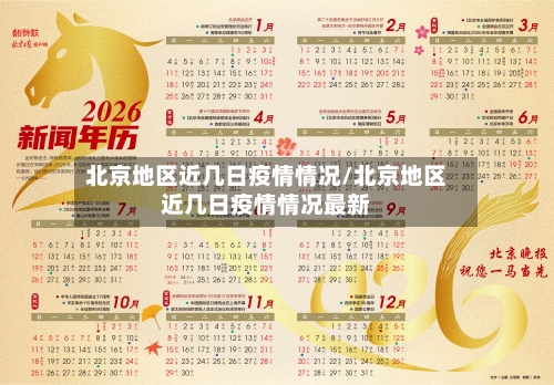 北京地区近几日疫情情况/北京地区近几日疫情情况最新-第3张图片