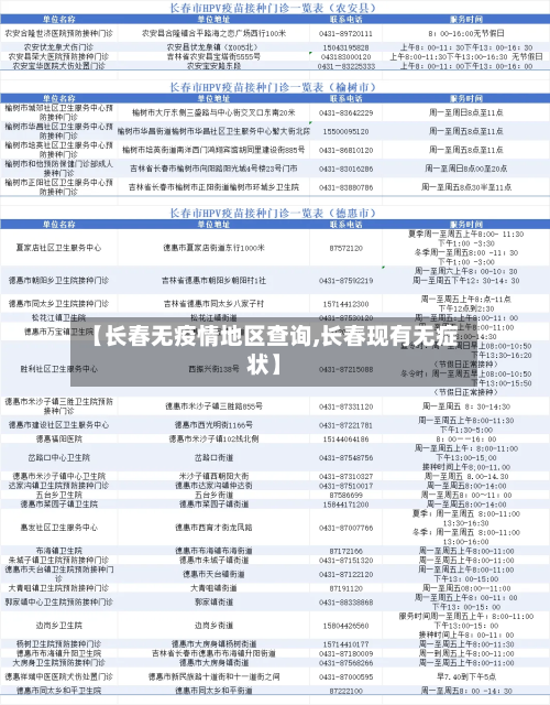 【长春无疫情地区查询,长春现有无症状】-第2张图片