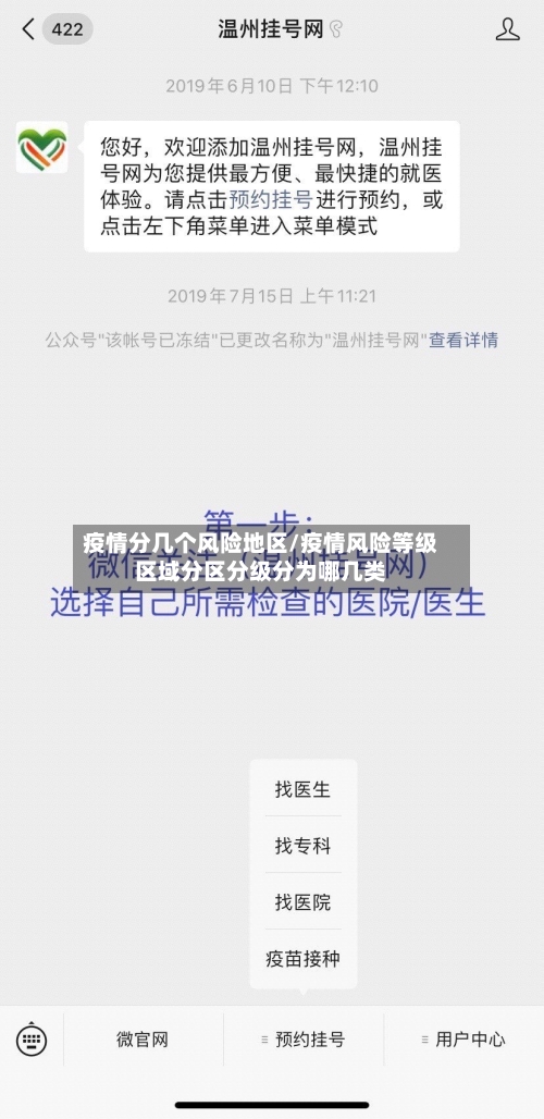 疫情分几个风险地区/疫情风险等级区域分区分级分为哪几类