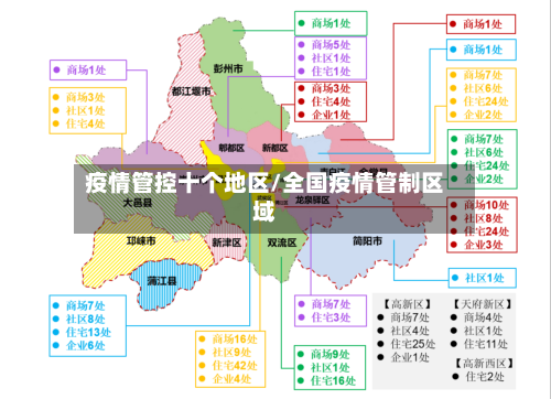 疫情管控十个地区/全国疫情管制区域-第3张图片