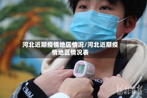 河北近期疫情地区情况/河北近期疫情地区情况表-第2张图片