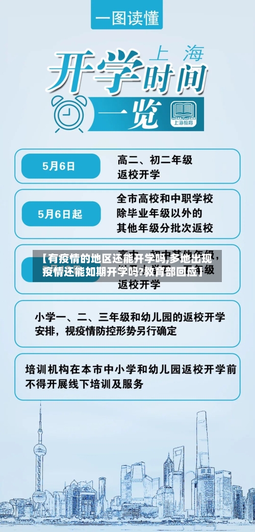 【有疫情的地区还能开学吗,多地出现疫情还能如期开学吗?教育部回应】-第3张图片