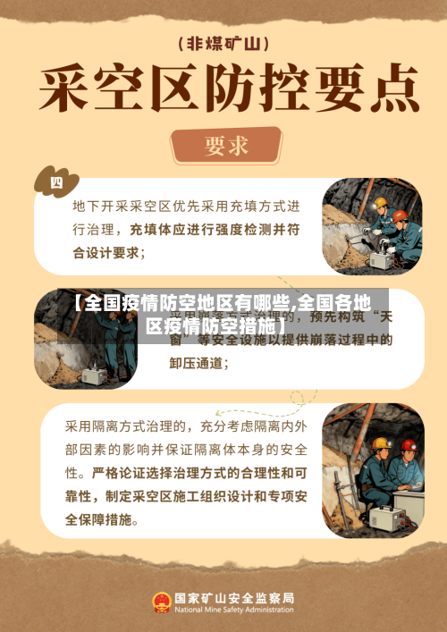 【全国疫情防空地区有哪些,全国各地区疫情防空措施】-第2张图片