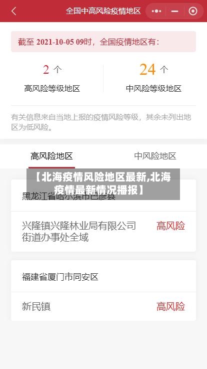 【北海疫情风险地区最新,北海疫情最新情况播报】