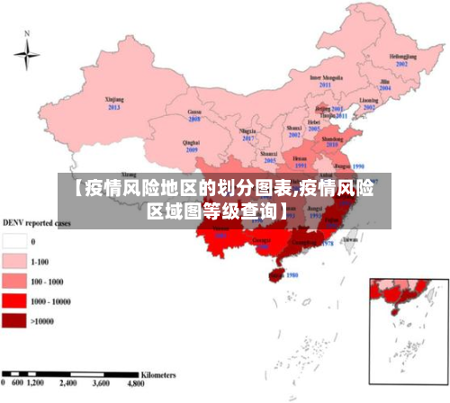 【疫情风险地区的划分图表,疫情风险区域图等级查询】-第3张图片