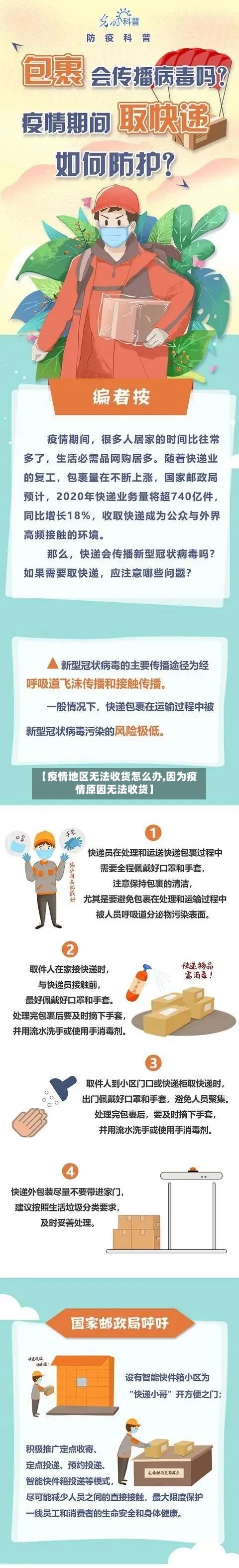 【疫情地区无法收货怎么办,因为疫情原因无法收货】-第2张图片