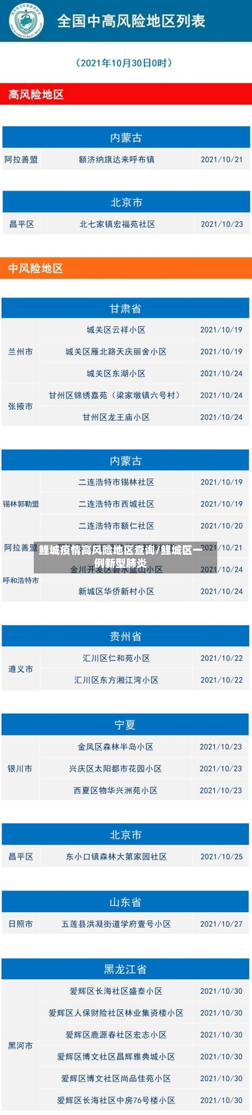 鲤城疫情高风险地区查询/鲤城区一例新型肺炎